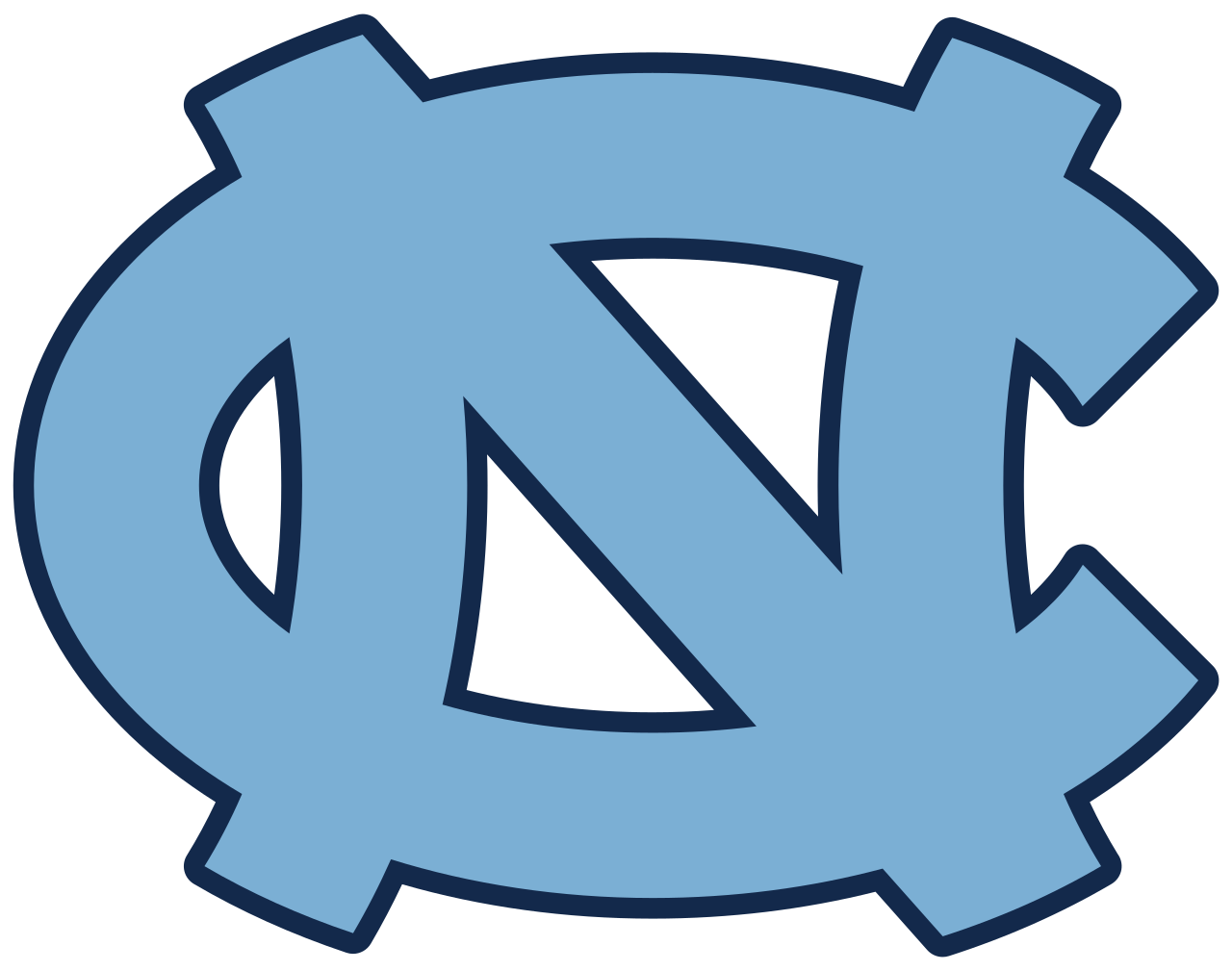 UNC AND IMG LEARFIELD TICKET SOLUTIONS A WINNING COMBINATION
